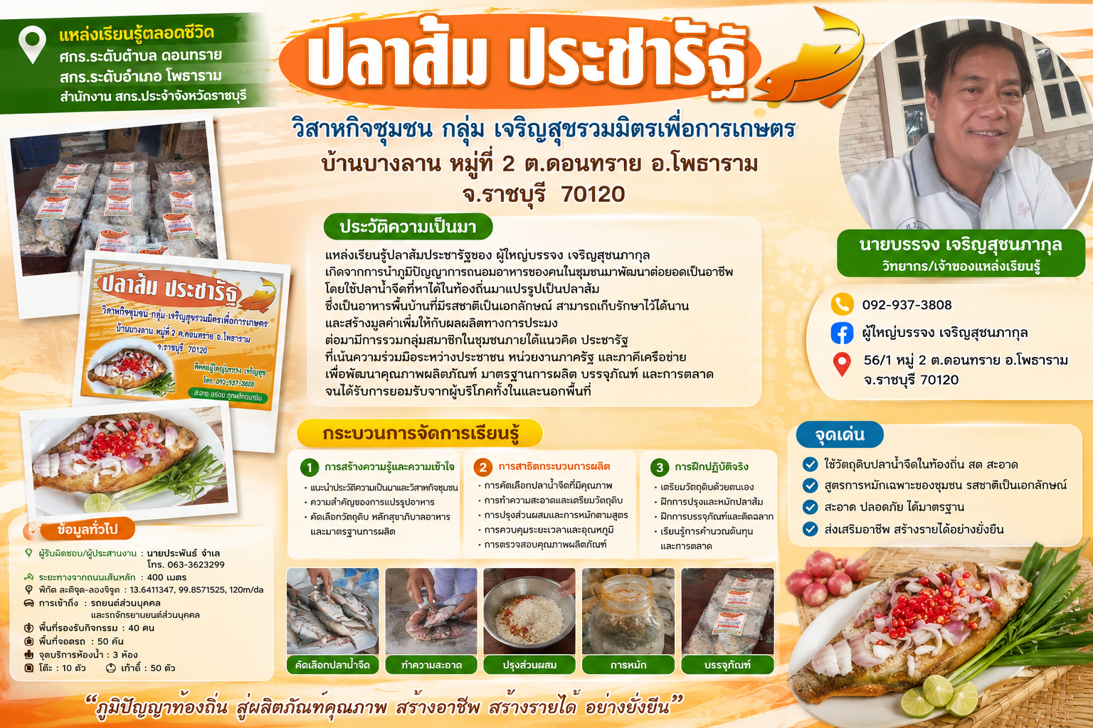 นายบรรจง  เจริญสุขนภากุล กลุ่มปลาส้มประชารัฐ