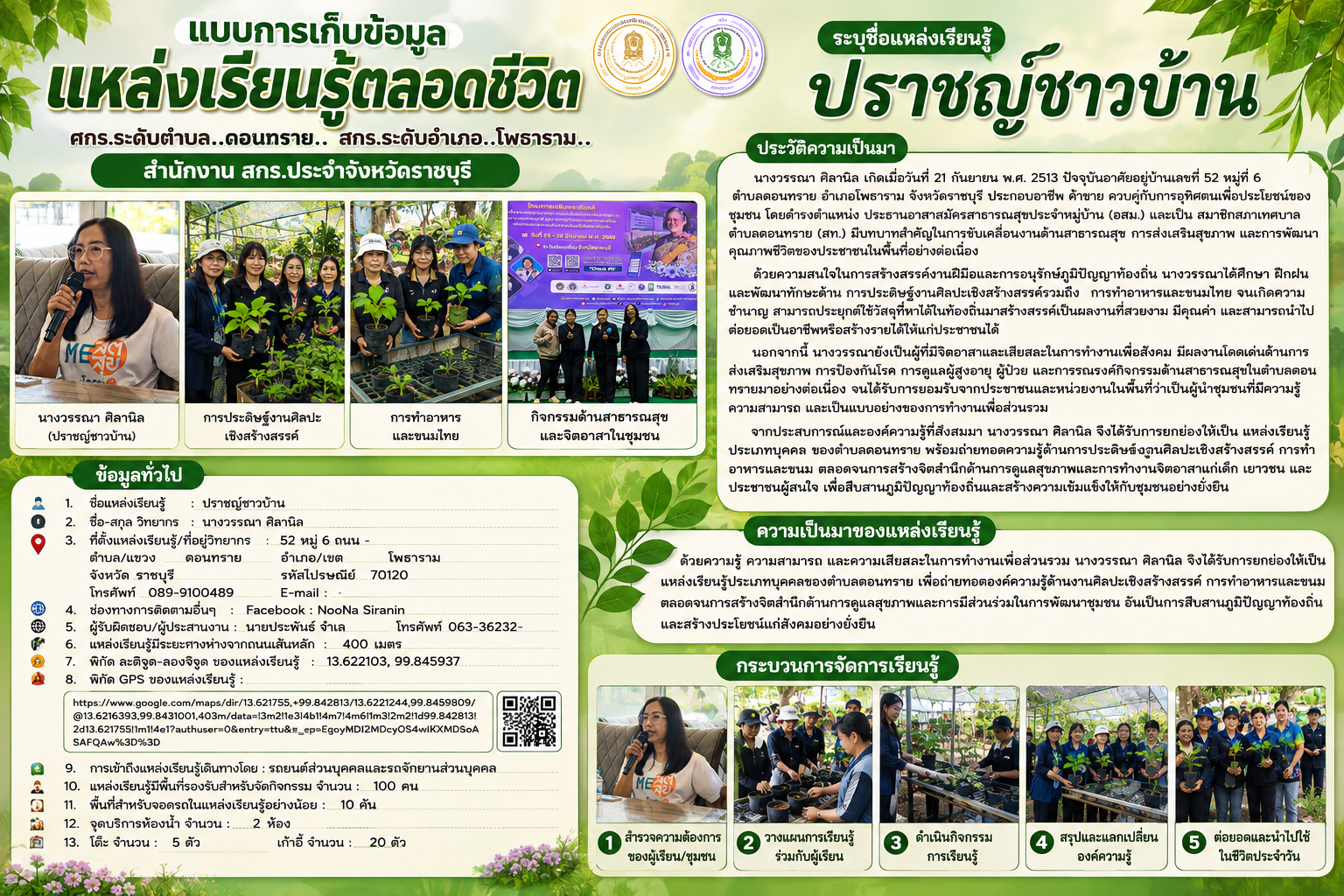 นางวรรณา  ศิลานิล ปราชญ์ชาวบ้าน