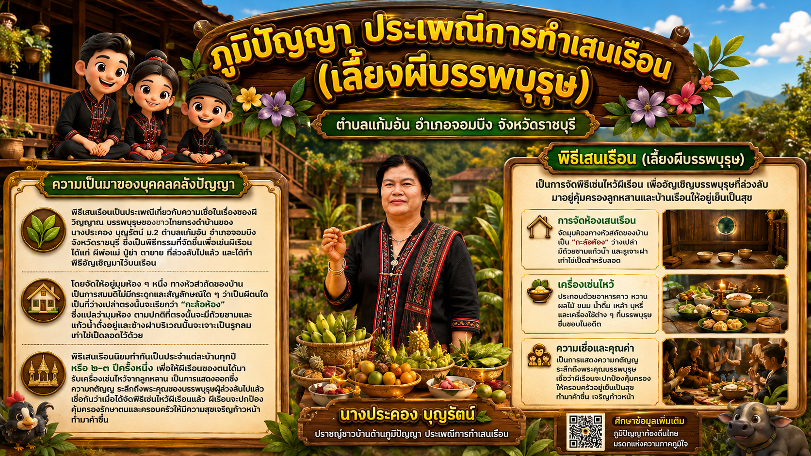 นางประคอง    บุญรัตน์