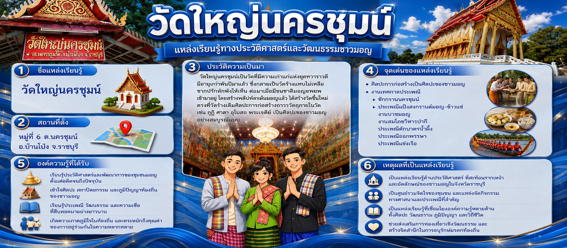 วัดใหญ่นครชุมน์