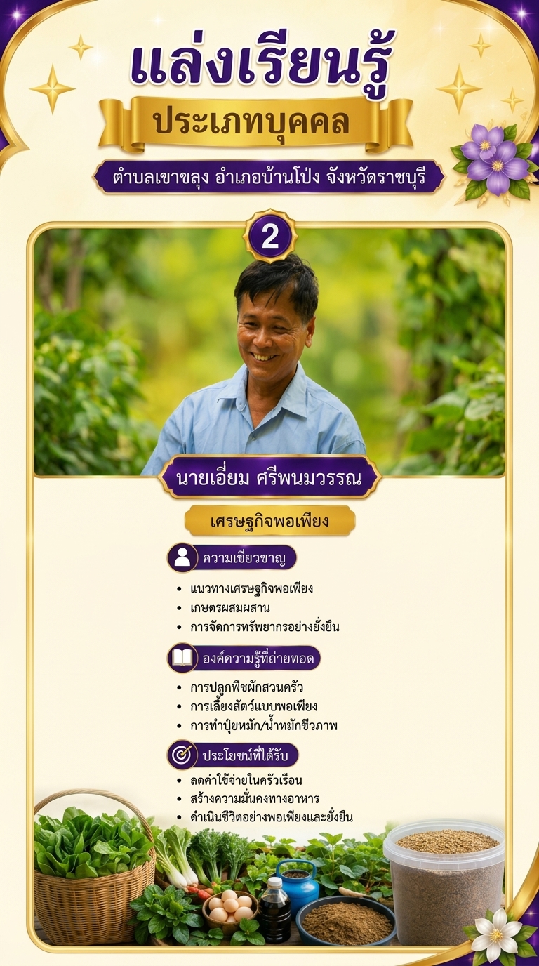 เศรษฐกิจพอเพียง