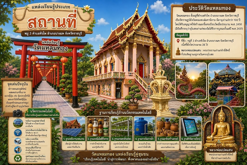 วัดแหลมทอง